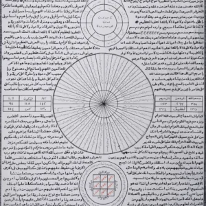 Amulette porte-bonheur — Khodam Djinn — Khodam Djinn