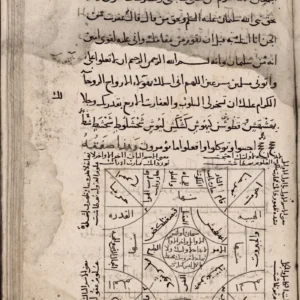 Amulette rituelle face au stress juridique — Khodam Djinn — Khodam Djinn