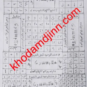 Amulette de rupture et de séparation — Khodam Djinn — Khodam Djinn