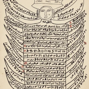 Talisman d’affirmation masculine — Khodam Djinn — Khodam Djinn
