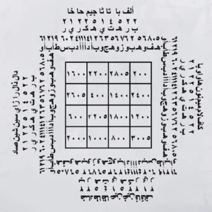 Rituel d’argent et de prospérité — Khodam Djinn — Khodam Djinn