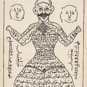 Rituel du mari fortuné — Khodam Djinn — Khodam Djinn