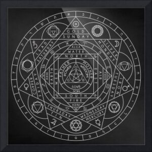 Haunted Ring Limitless Power Sacred Geometry Wisdom Love Sex Fame Wealth Rich — Khodam Djinn