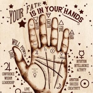 Haunted Palm Reading Service (Deutsche Übersetzung)