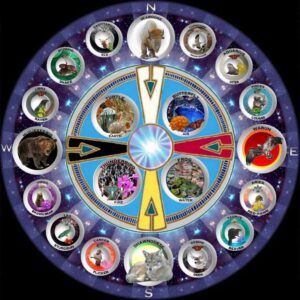 حراس الجهات الأربع — Khodam Djinn